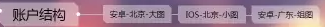 UC廣告投放