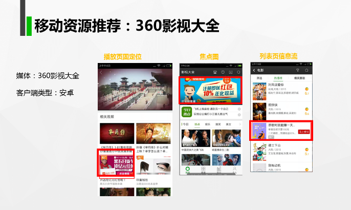 360信息流推廣