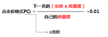 360搜索推廣點擊價格如何計算？