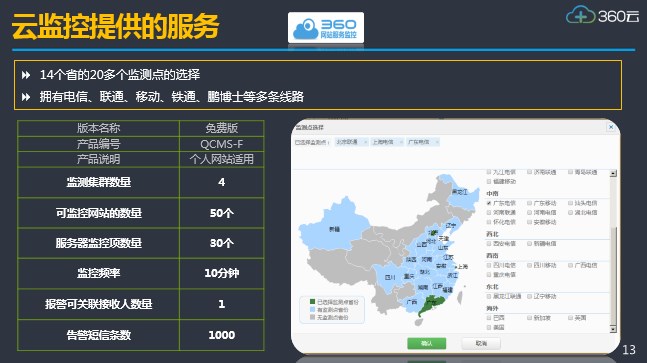 360搜索賬戶云安全