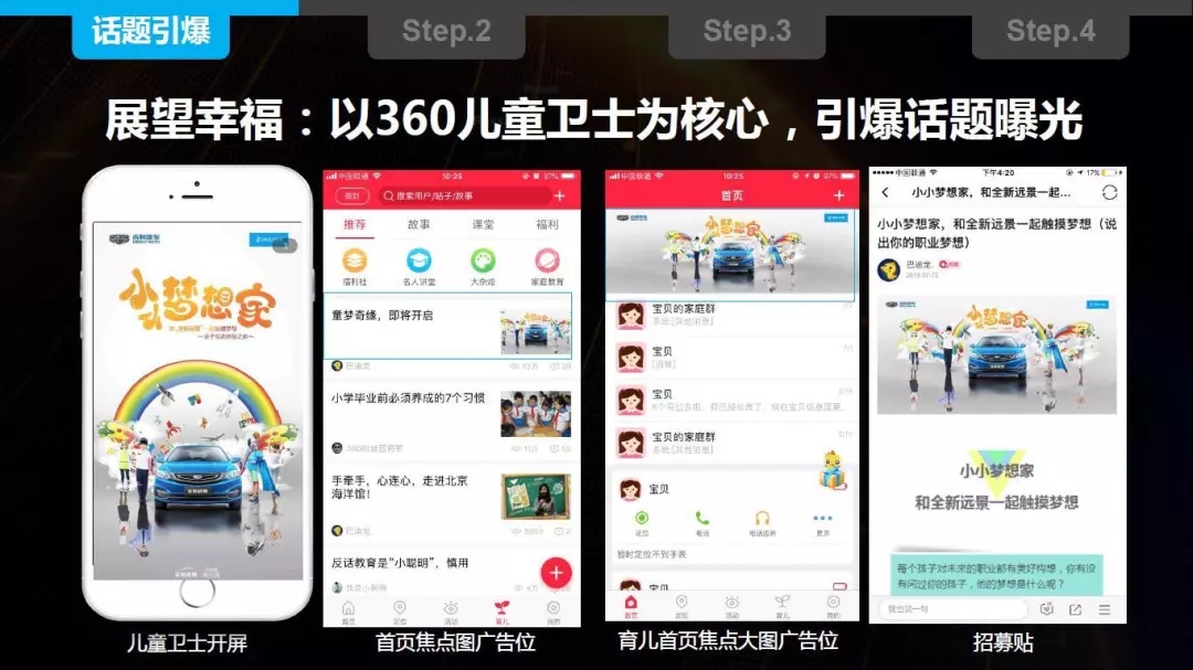 360廣告推廣案例