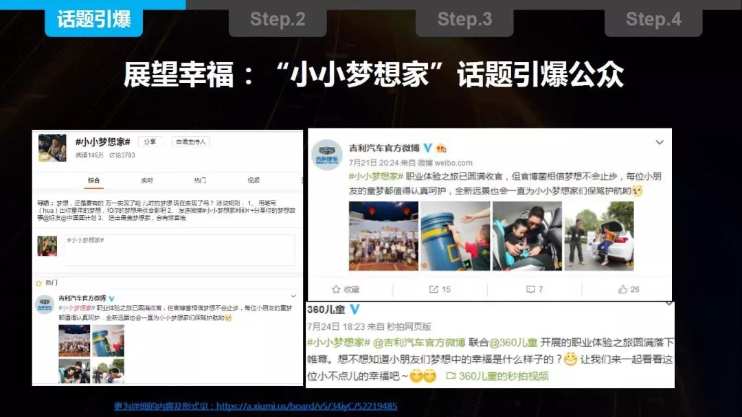 360廣告推廣案例