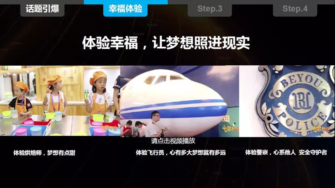 360廣告推廣案例