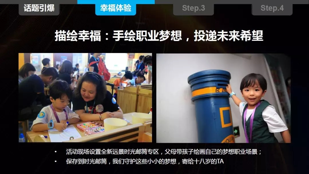 360廣告推廣案例