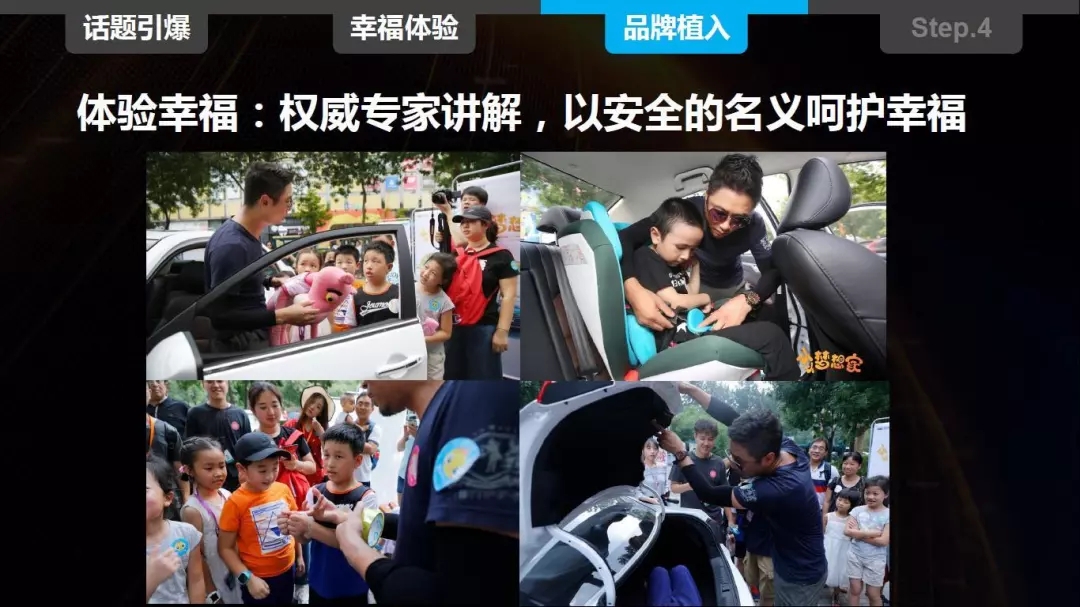 360廣告推廣案例