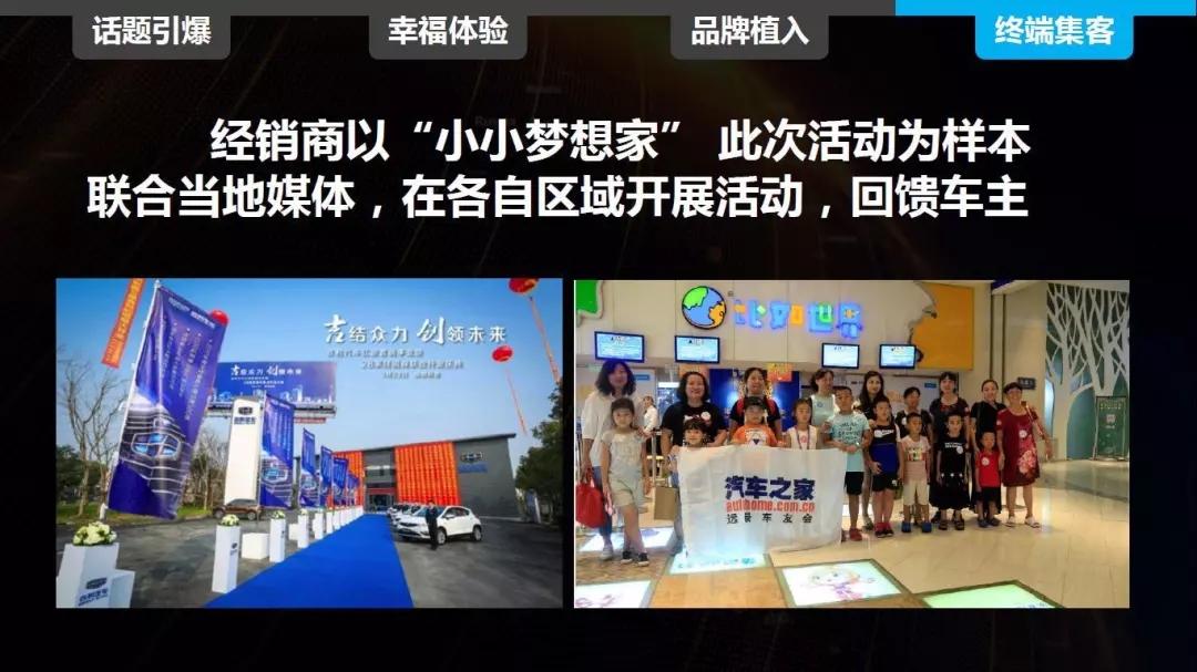 360廣告推廣案例