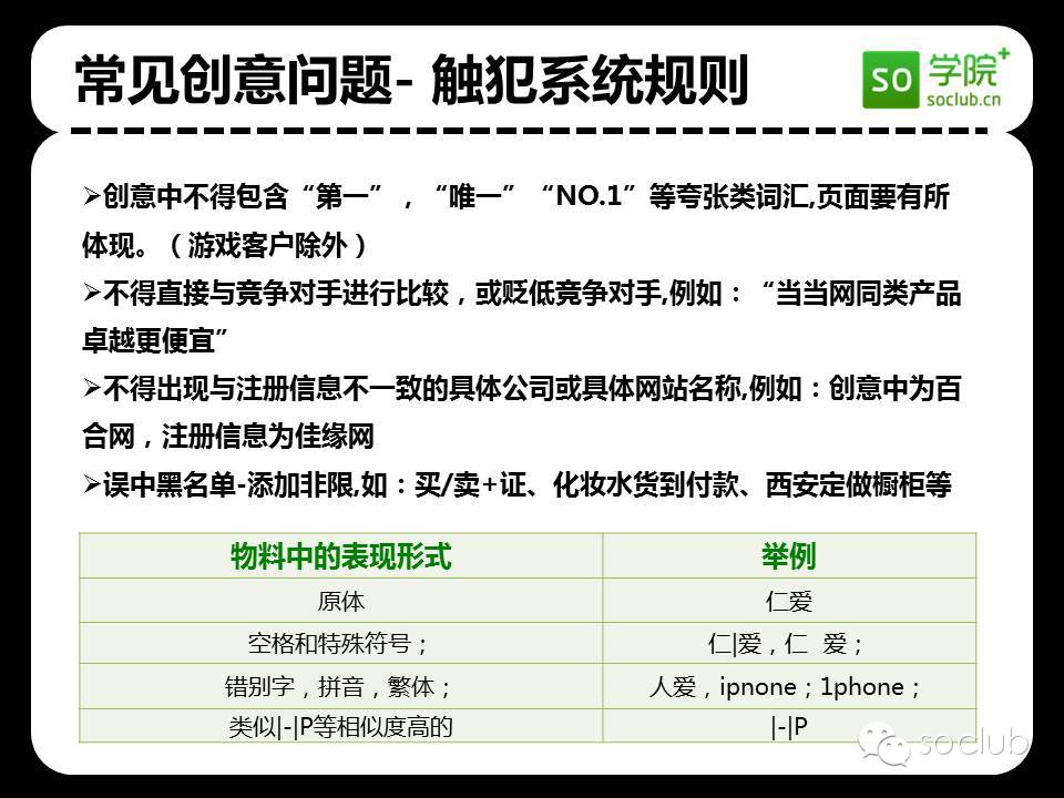 什么是360搜索廣告開戶呢？