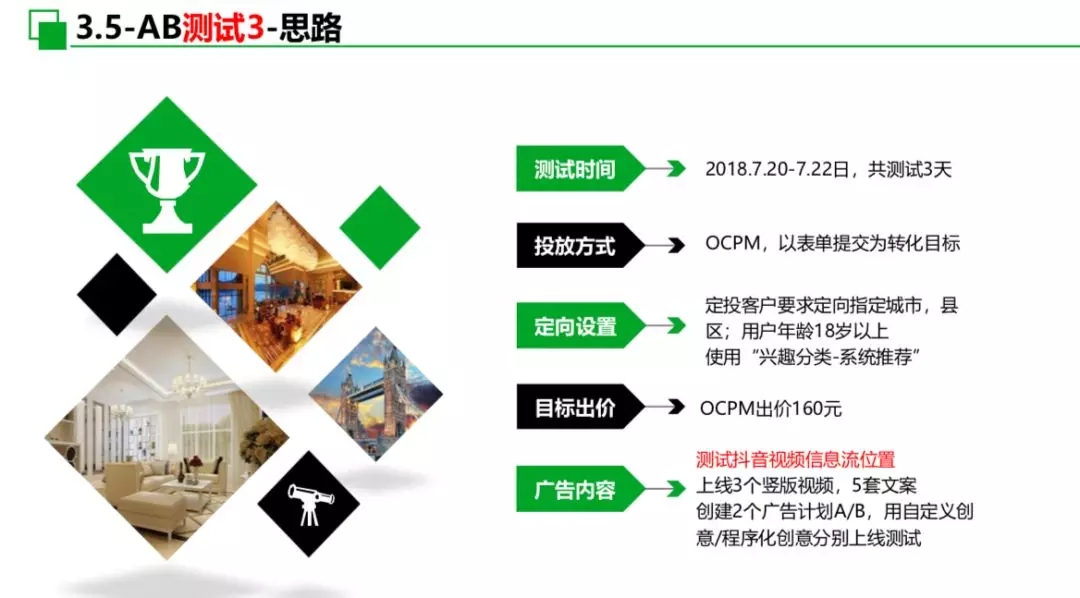 快手廣告投放