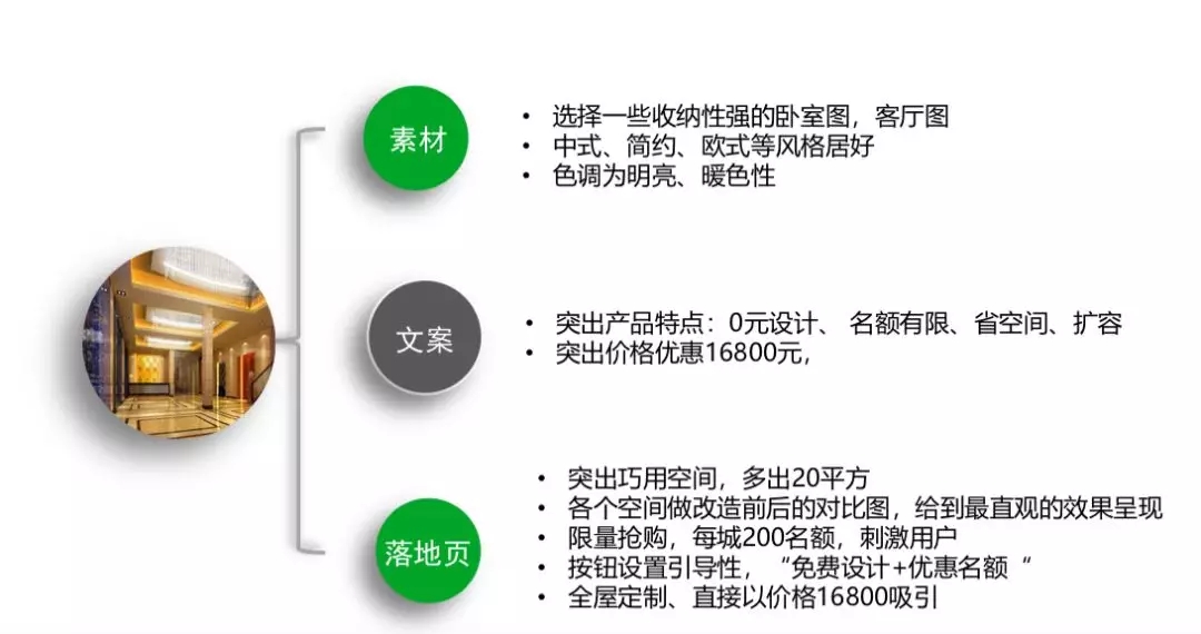 快手信息流開戶
