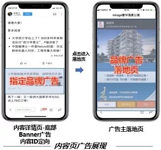 360推廣