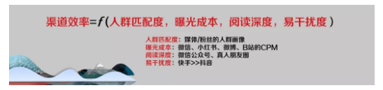 百度推廣
