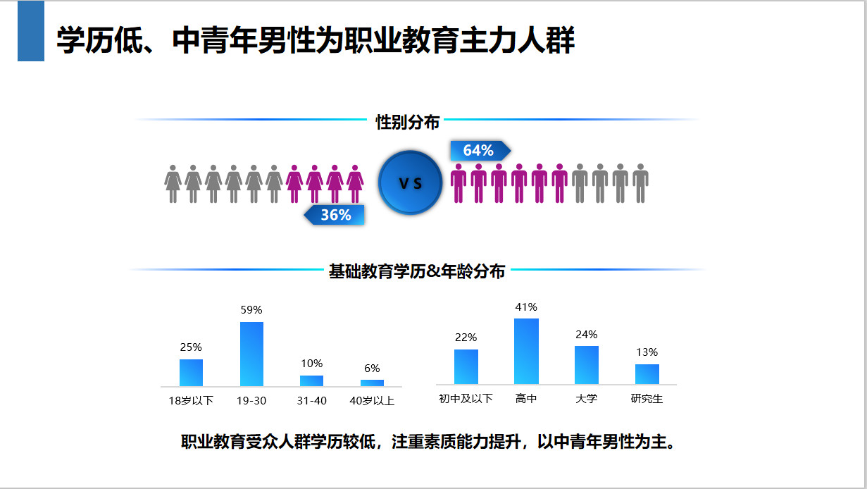 搜狗定向廣告投放