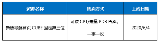 360投放展示廣告<品牌廣告>