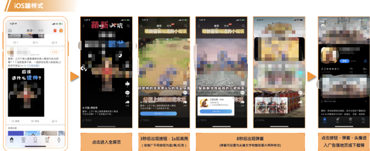 豎版視頻：打造沉浸式閱覽體驗