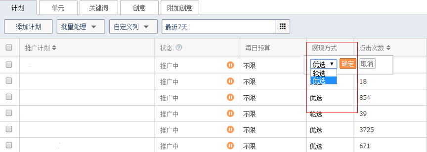 推廣投放一 創意展現形式