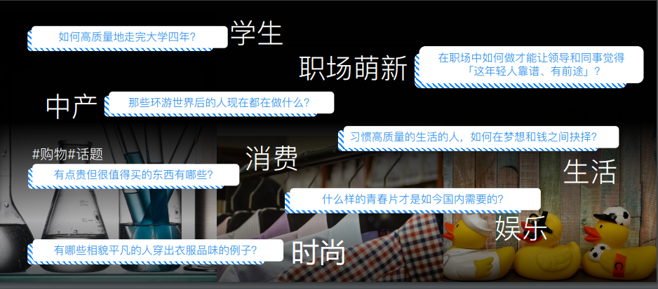 內容生態>>生產增長態勢