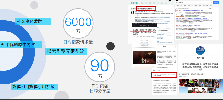 傳播影響>>廣泛傳播、長效轉化