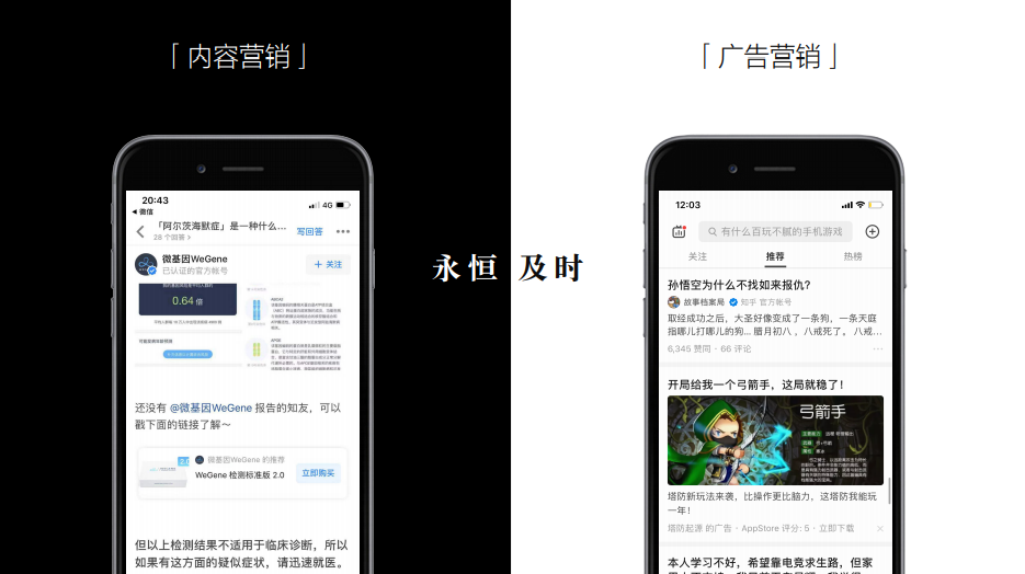 知乎廣告營銷