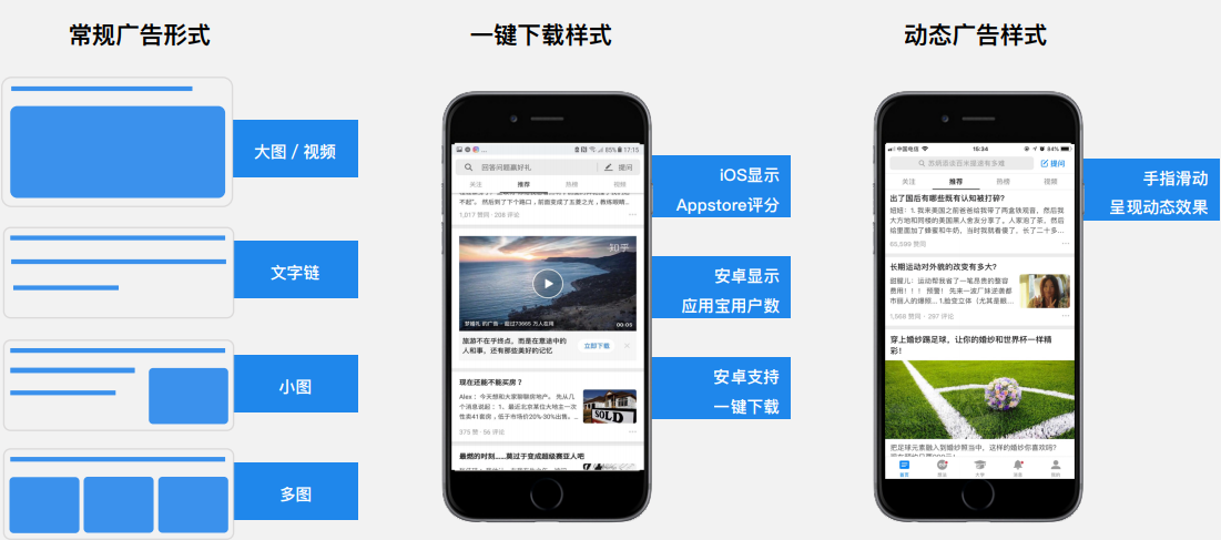 多廣告樣式互動呈現，滿足多種營銷創意玩法