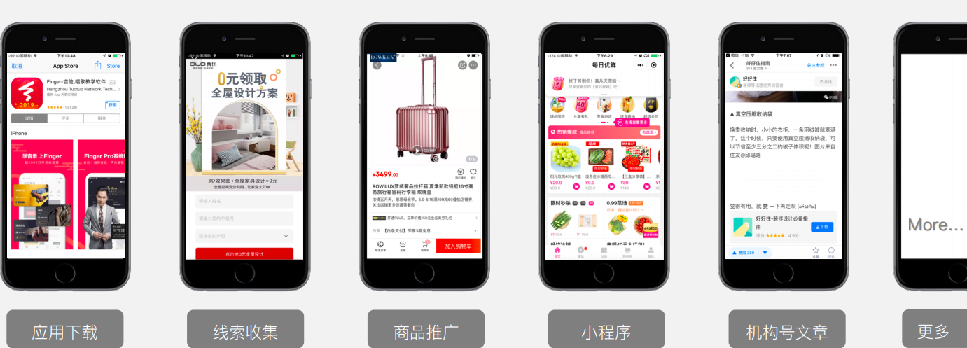 推廣目標