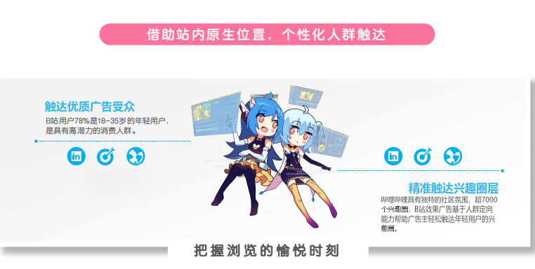 嗶哩嗶哩如何推廣引流？哪些行業可以在嗶哩嗶哩推廣？