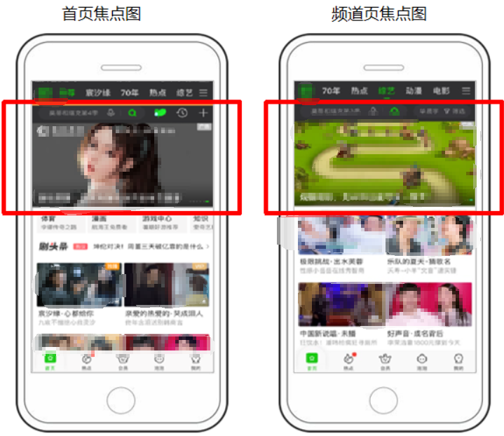 2.1.2焦點圖廣告