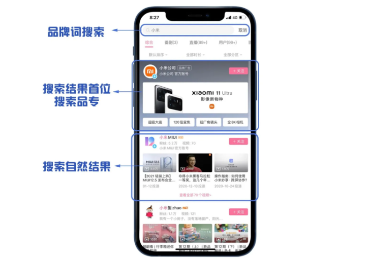 品牌如何在嗶哩嗶哩實現強勢曝光需求？