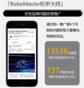 知乎廣告代理