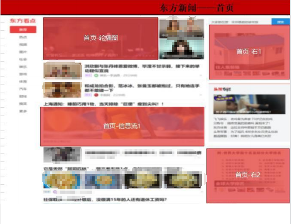 備注：移動大圖、可以匹配PC信息流大圖；單圖可以匹配到櫥窗大圖。