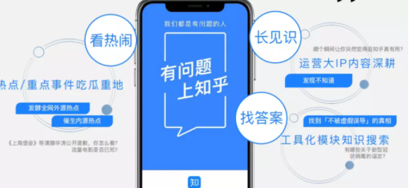 知乎廣告投放
