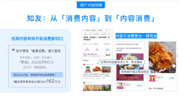 知乎廣告
