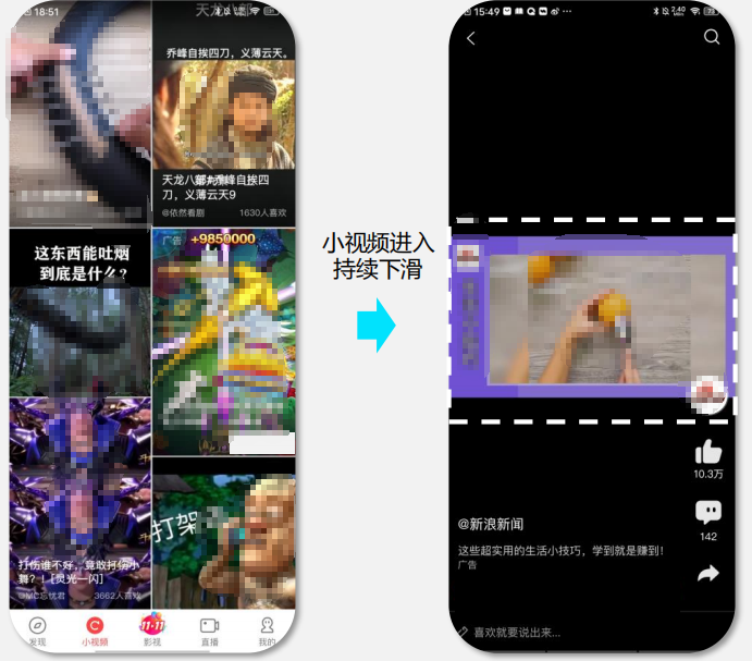 視頻沉浸式列表頁