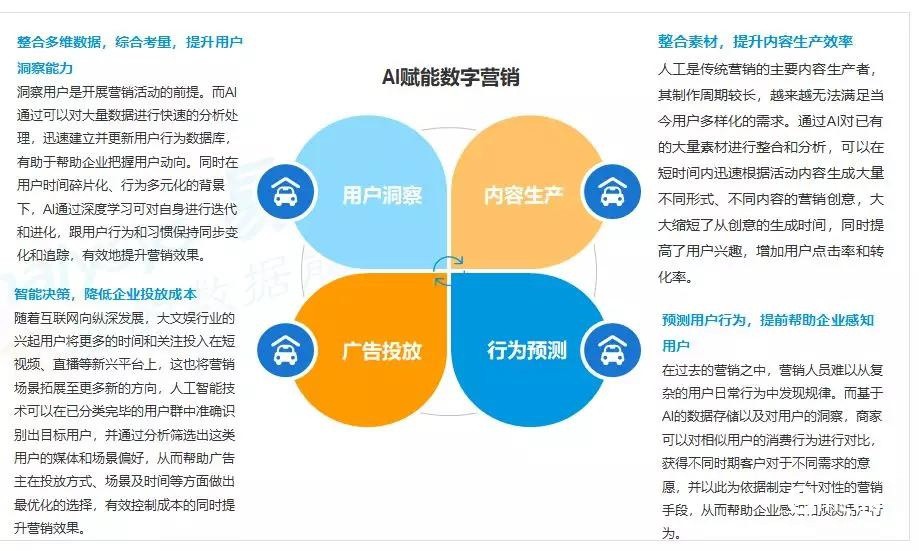 B站推廣樣式區塊鏈技術應用場景廣闊