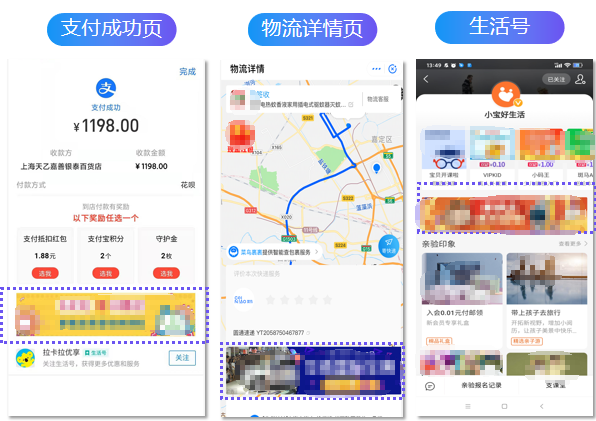 ( banner位優勢）
