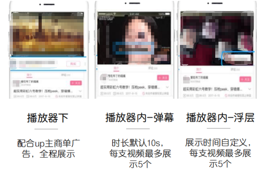 b站邀約廣告