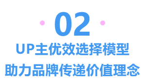 UP主優效選擇模型  助力品牌傳遞價值理念