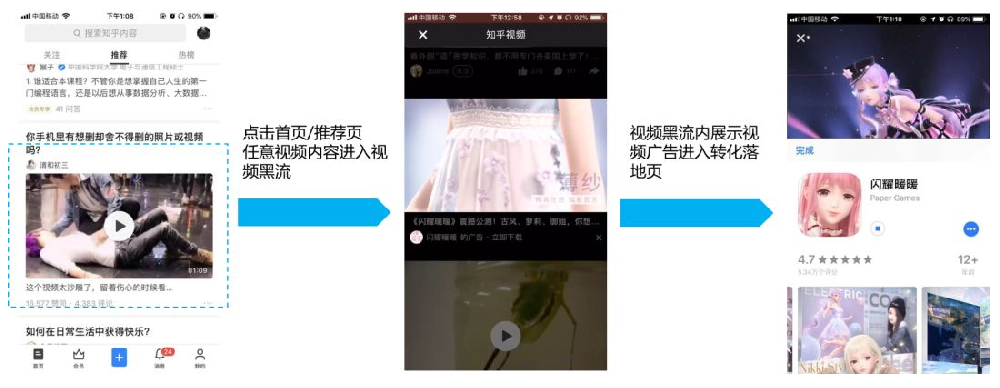 知乎效果廣告 | 視頻黑流場景