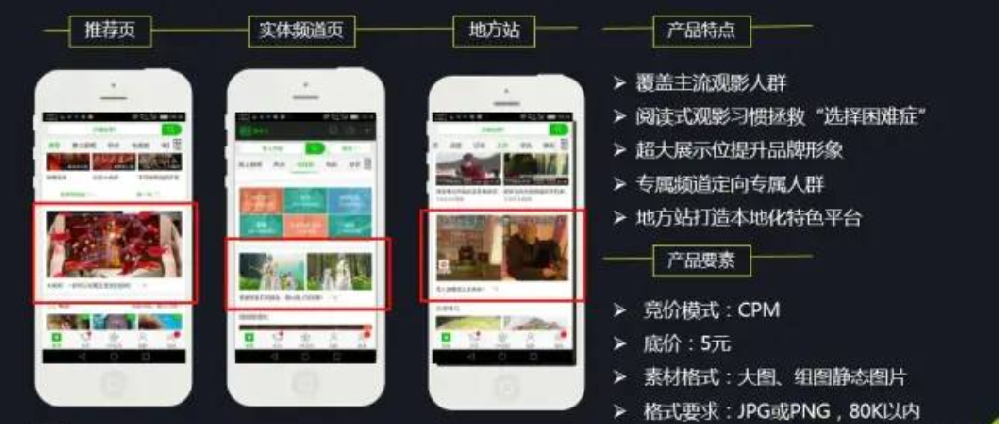 愛奇藝信息流廣告 | 愛奇藝信息流廣告費用 | 愛奇藝廣告投放方式