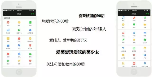 愛奇藝開戶在電影、動漫、綜藝、電視劇之外，愛奇藝頻道頁信息流廣告覆蓋超過20+的專屬頻道投放。