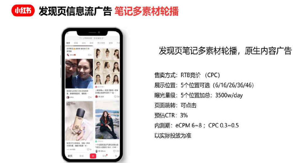 小紅書信息流廣告 | 小紅書信息流廣告費用 | 小紅書廣告投放方式