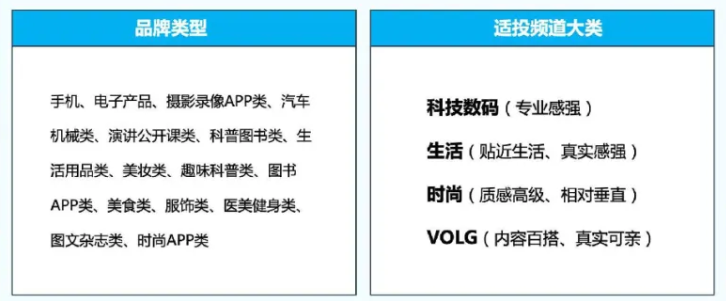 嗶哩嗶哩開戶代理商電話4009602809