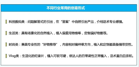 嗶哩嗶哩視頻廣告政策有哪些？