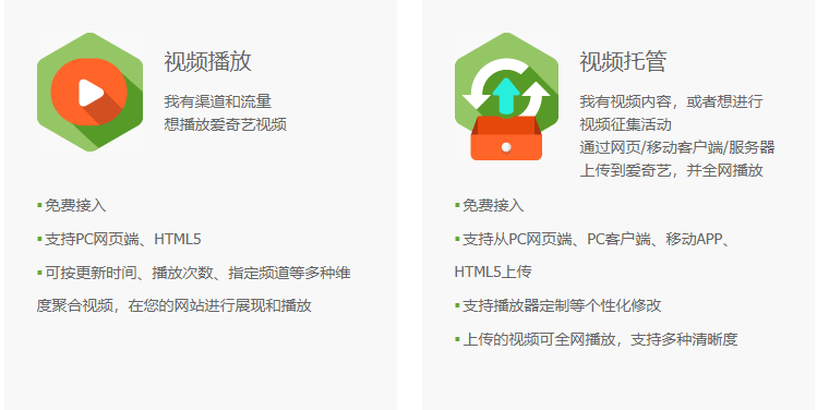 愛奇藝廣告開戶現在代理商是哪家？開戶找巨宣網絡可以嗎？