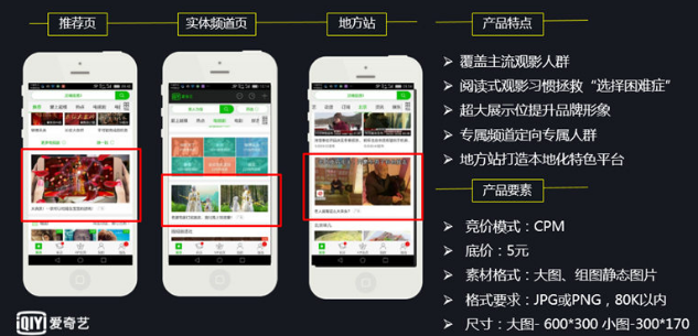 愛奇藝投放廣告曝光率高，以原生信息的方式呈現讓用戶體驗效果更好，有效提升廣告轉化率