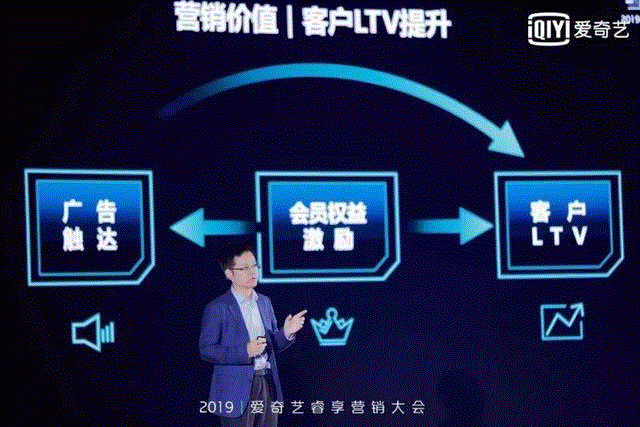 備受關注的愛奇藝廣告投放大事件，進一步深挖“效果營銷”底層邏輯，