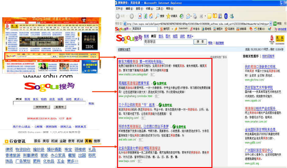 搜狗推廣費用