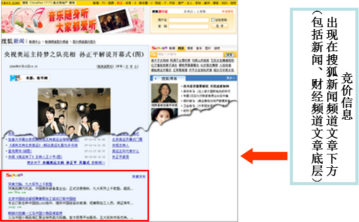 搜狗推廣