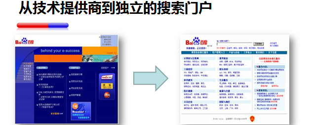 百度推廣|百度搜索推廣|百度推廣開戶|百度競價開戶|百度搜索開戶費用