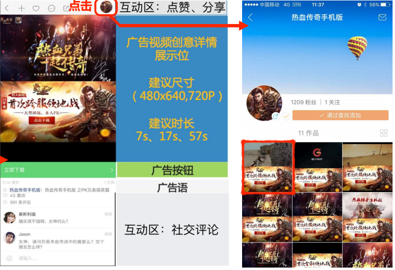 快手推廣廣告展現形式