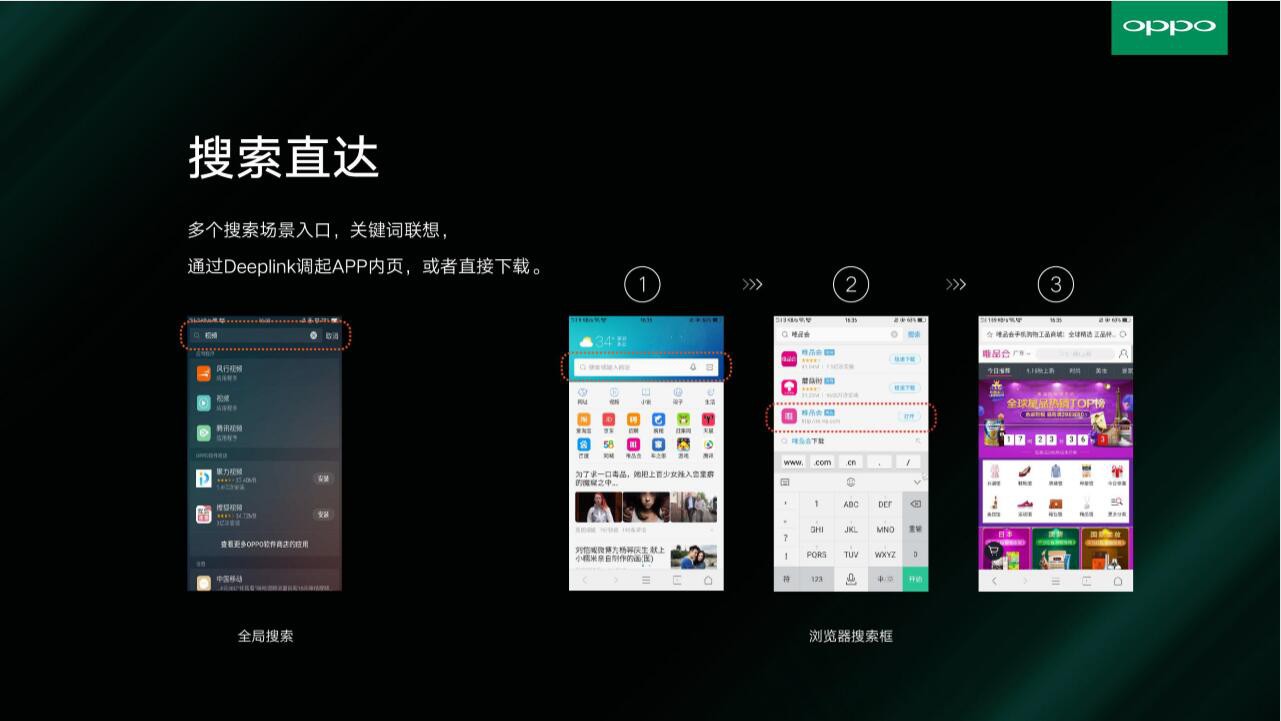 oppo推廣